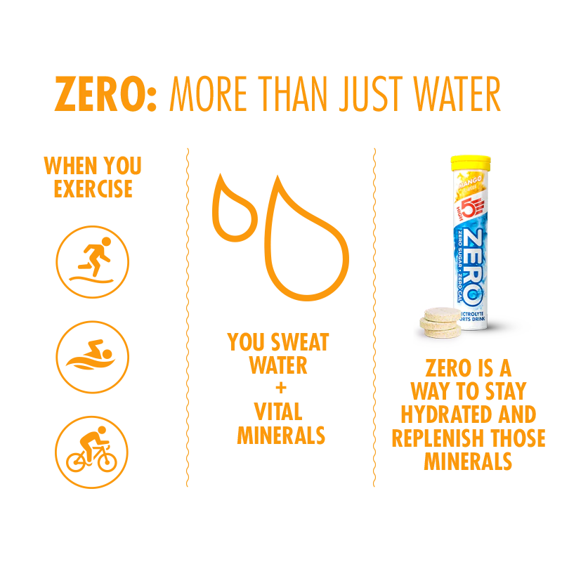 Load image into Gallery viewer, High5 Electrolyte Tabs ZERO Mango (8x20 tabs)
