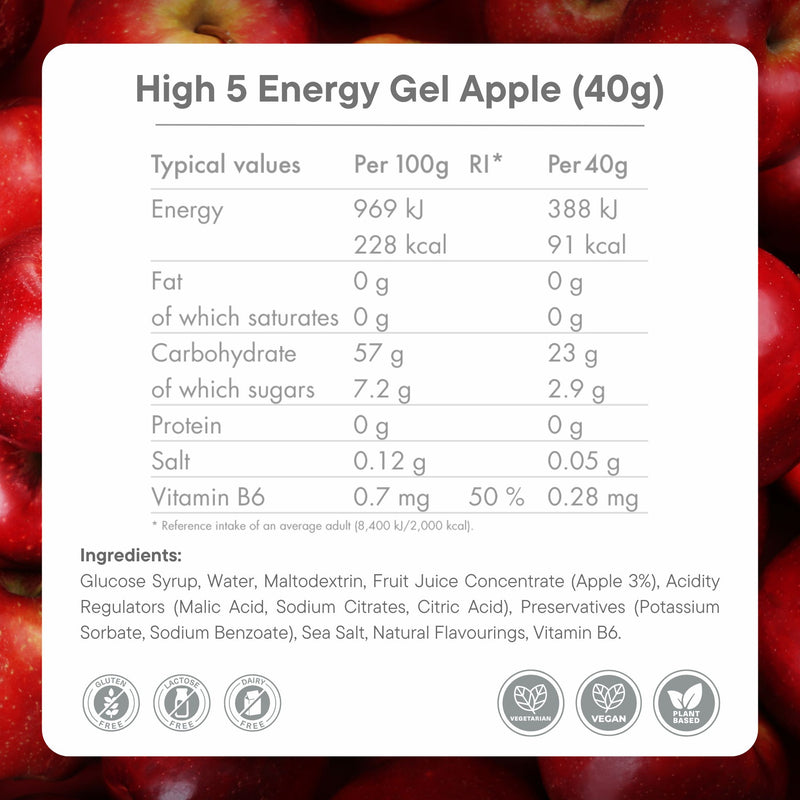 Load image into Gallery viewer, High5 Energy Gel Mixed Flavors 40 g x 20 pcs.