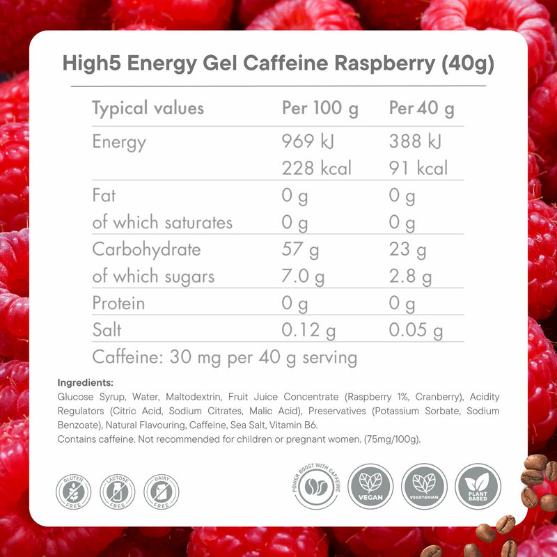 Load image into Gallery viewer, High5 Energy Gel Mixed Flavors 40 g x 20 pcs.