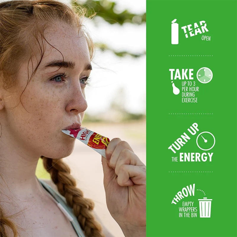 Load image into Gallery viewer, High5 Energy Gel Citrus (40g) Usage