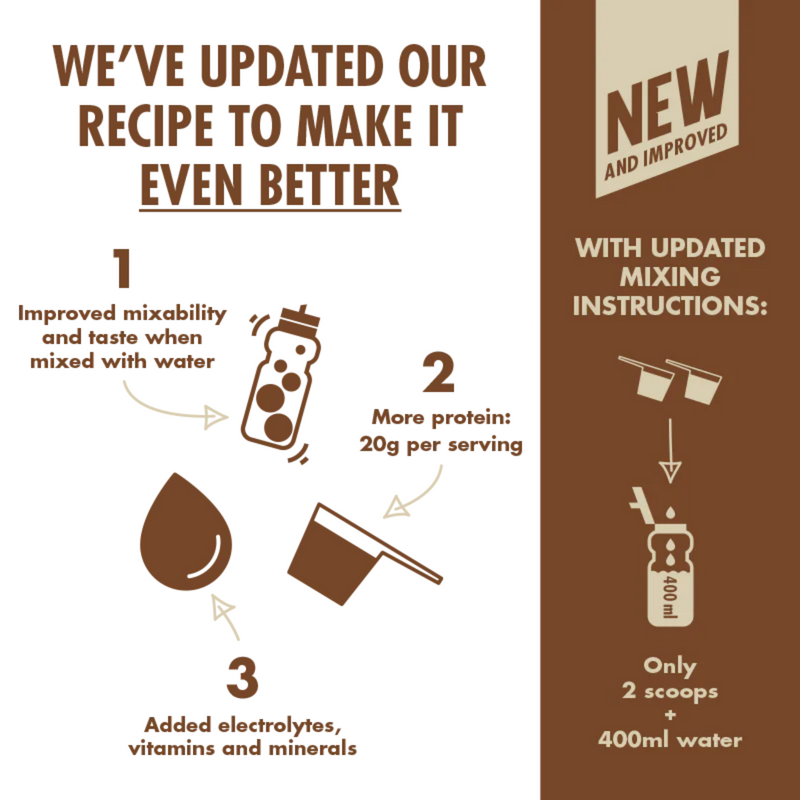 Load image into Gallery viewer, High5 Protein Recovery Drink Powder Chocolate - 1600 g