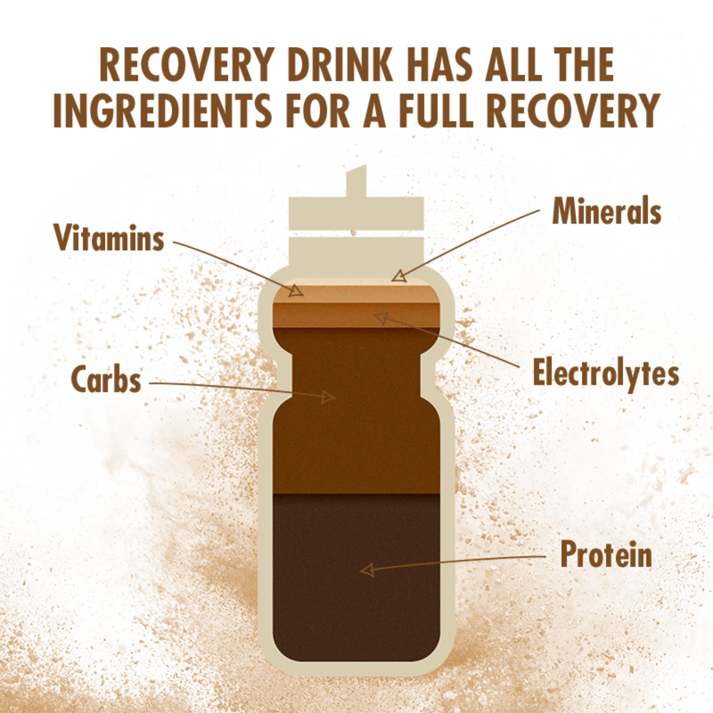 Load image into Gallery viewer, High5 Protein Recovery Drink Powder Chocolate - 1600 g