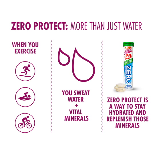 High5 Electrolyte Tabs ZERO Protect Orange & Echinacea (8x20 tabs)